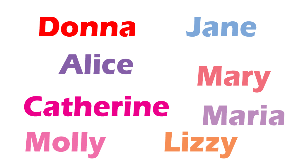 Bands with Girls' Names WFUV